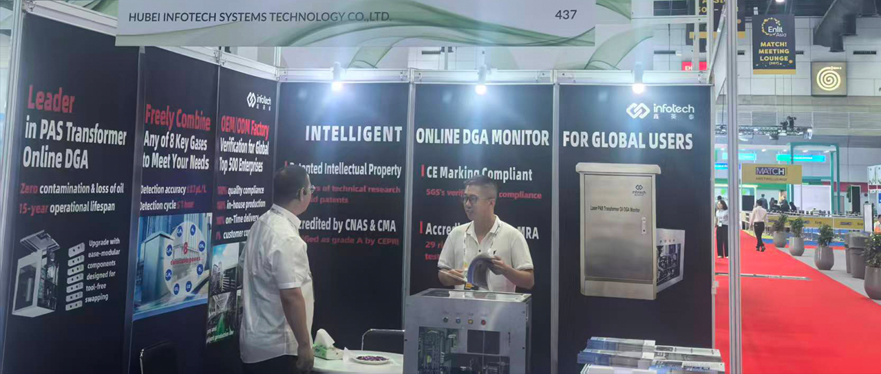 聚势亚洲 链通全球——6776永利集团亮相亚洲国际电力能源展览会